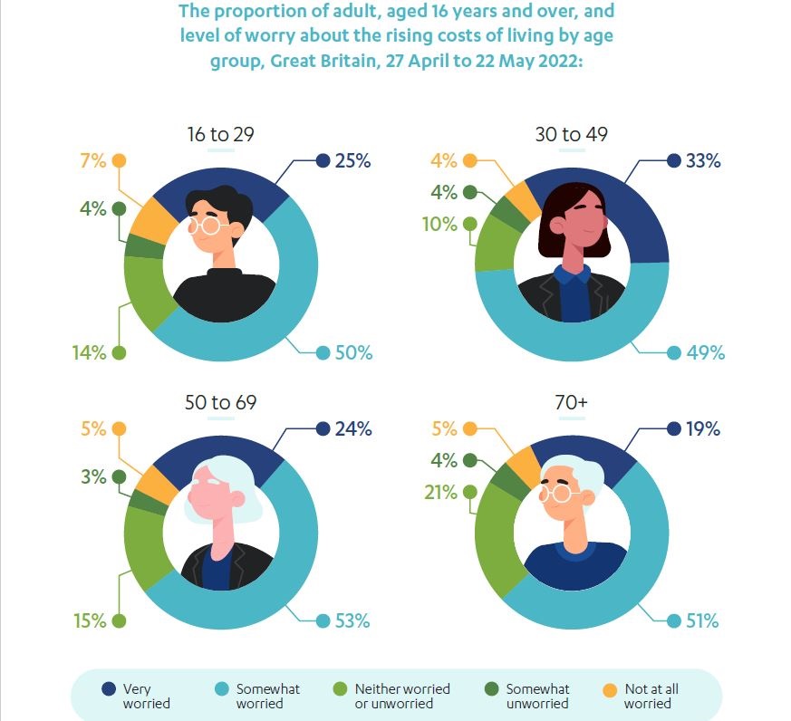 RehabRecovery_Infographic_Age_groups.jpg RehabRecovery_Infographic_Age_groups.jpg