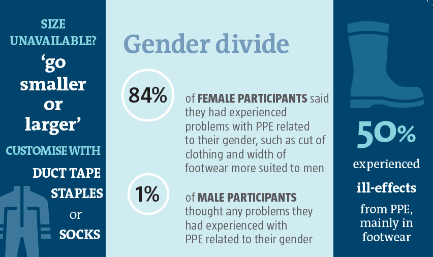genderdivide_graphic_webinsert.jpg genderdivide_graphic_webinsert.jpg