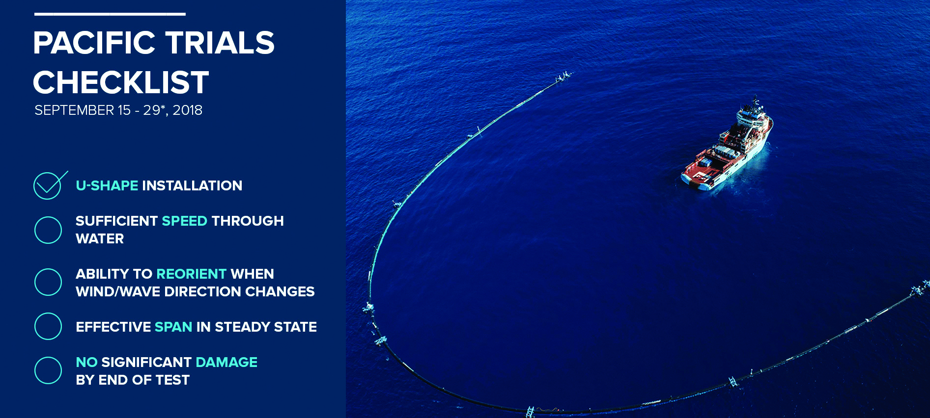 Pacific trials* checklist from September 15-29 2018. *End date of trials subject to change Image:Pacific trials* checklist from September 15-29 2018. *End date of trials subject to change