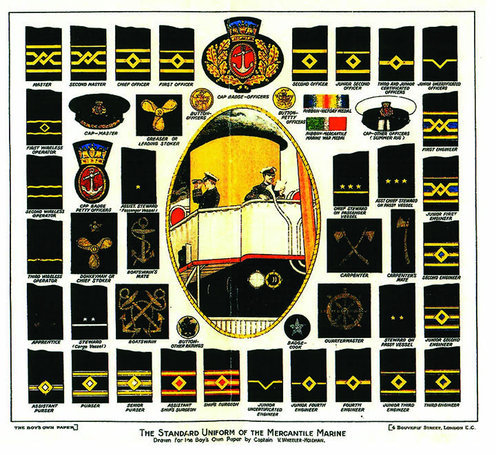 Image: Merchant Navy Uniform Image: Merchant Navy Uniform